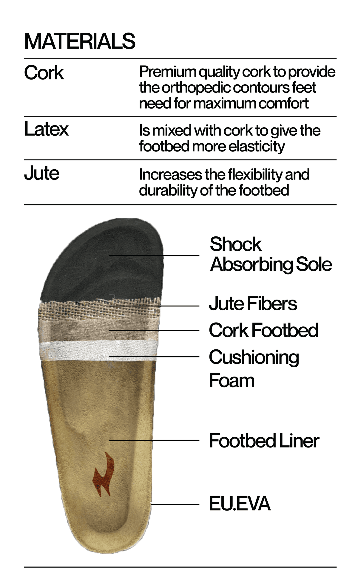 Premium Synthetic Leather